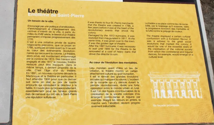 Panneau indicatif du site